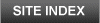 Lake Travis Site Index